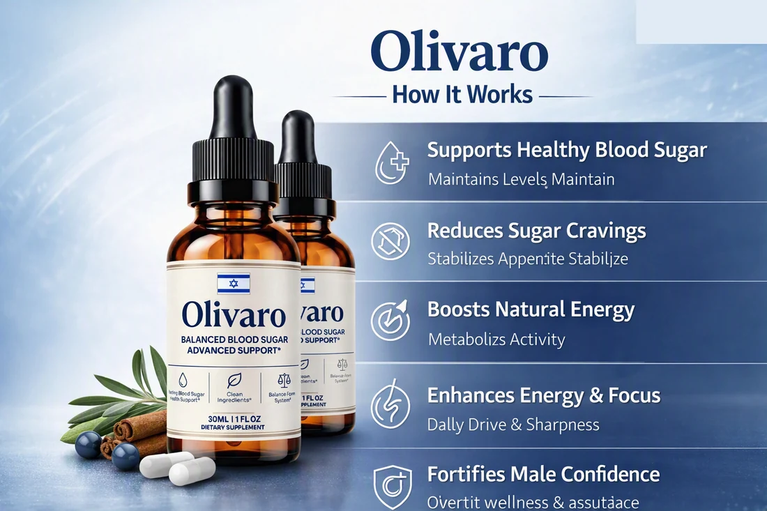 How Olivaro works infographic